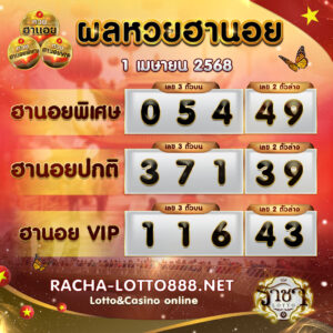 ผลหวยฮานอย 1 เมษายน 2568 rachalotto888