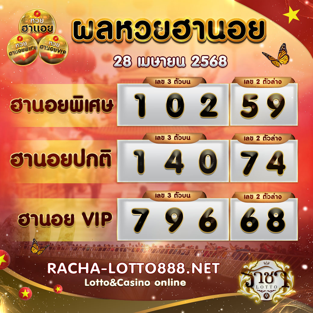 ผลหวยฮานอย 28 เมษายน 2568 rachalotto888